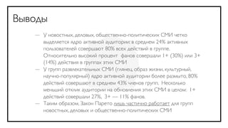 Выводы
   — У новостных, деловых, общественно-политических СМИ четко
     выделяется ядро активной аудитории: в среднем 24% активных
     пользователей совершают 80% всех действий в группе.
     Относительно высокий процент фанов совершали 1+ (30%) или 3+
     (14%) действия в группах этих СМИ
   — У групп развлекательных СМИ (глянец, образ жизни, культурный,
     научно-популярный) ядро активной аудитории более размыто, 80%
     действий совершают в среднем 43% членов групп. Несколько
     меньший отклик аудитории на обновления этих СМИ в целом: 1+
     действий совершали 27%, 3+ — 11% фанов.
   — Таким образом, Закон Парето лишь частично работает для групп
     новостных, деловых и общественно-политических СМИ
 