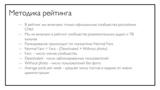 Методика рейтинга
  —   В рейтинг мы включаем только официальные сообщества российских
      СМИ
  —   Мы не включали в рейтинг сообщества развлекательных радио и ТВ
      каналов
  —   Ранжирование происходит по показателю Normal Fans
  —   Normal Fans = Fans - (Deactivated + Without photo)
  —   Fans - число членов сообщества
  —   Deactivated - число заблокированных пользователей
  —   Without photo - число пользователей без фото
  —   Average posts per week - среднее число постов в неделю от имени
      администрации
 