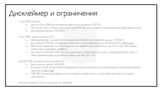 Дисклеймер и ограничения
  Типы СМИ (слайд 5)
       — Доля по типу СМИ рассчитывается среди групп входящих в TOP 30
       — При расчете доли по аудитории среди групп TOP 3o0 не учитывается пересечение аудитории разных групп
       — Дата выгрузки данных 14.04.2012
  Типы СМИ - детали (слайды 6-12)
       — Заблокированные пользователи и пользователи без фото. Дата выгрузки данных 14.04.2012
       — Для каждого СМИ была определена частотность использования разных типов контента в 2011 году
       — ВКонтакте определяет тип публикации по типу первого приложения (если оно есть): текст, фото, видео,
           ссылка, опрос, аудиофайл, граффити
       — Для каждой категории СМИ (по типу) рассчитано усредненное количество публикаций разного типа от
           имени администрации, за расчетный период взят весь 2011 год.

  Для TOP 300 популярных постов (слайд 16)
       — Дата выгрузки данных 14.04.2012
       — В каждой из TOP 30 групп были определены 10 самых популярных постов, вызвавших наибольшую реакцию
            аудитории в 2011 году
       — TOP-300 постов сгруппированы по категориям в соответствии с типом публикации (по типу первого
            приложения)

  Рейтинг (слайды 32-34) по состоянию на 14.04.2012
 