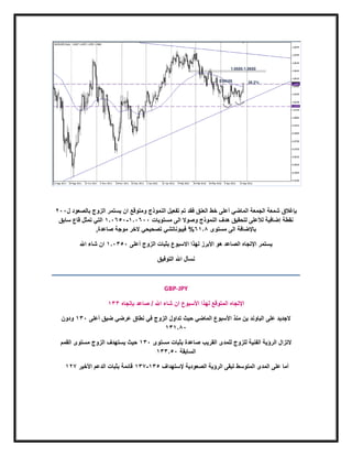 ‫بإغالق شمعة الجمعة الماضي أعلى خط العنق فقد تم تفعيل النموذج ومتوقع ان يستمر الزوج بالصعود ل332‬
 ‫نقطة إضافية لألعلى لتحقيق هدف النموذج وصوال الى مستويات 33.380-3..380 التي تمثل قاع سابق‬
                ‫باإلضافة الى مستوى .80.% فيبوناتشي تصحيحي الخر موجة صاعدة,‬

         ‫يستمر اإلتجاه الصاعد هو األبرز لهذا االسبوع بثبات الزوج أعلى 3.0380 ان شاء اهلل‬

                                         ‫نسأل اهلل التوفيق‬



                                            ‫‪GBP-JPY‬‬

                    ‫اإلتجاه المتوقع لهذا األسبوع ان شاء اهلل / صاعد بإتجاه 000‬

  ‫الجديد على الباوند ين منذ األسبوع الماضي حيث تداول الزوج في نطاق عرضي ضيق أعلى 300 ودون‬
                                     ‫3.8000‬

  ‫التزال الرؤية الفنية للزوج للمدى القريب صاعدة بثبات مستوى 300 حيث يستهدف الزوج مستوى القمم‬
                                    ‫السابقة 3.8000‬

   ‫أما على المدى المتوسط تبقى الرؤية الصعودية إلستهداف .00-.00 قائمة بثبات الدعم األخير .20‬
 