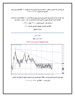 ‫في حال كسر هذا المستوى وإغالق 4 ساعات دونه يبدأ الزوج ان شاء اهلل هبوط ل3.0 نقطة تقريبا وهى هدف‬
                           ‫النموذج عند مستويات 3.8.20-328.20‬



‫بناءا عليه ان شاء اهلل التداول لهذا األسبوع على الزوج سيكون بمراقبة الدعم 300 وافضلية الشراء منه بإشارة‬
       ‫إنعكاسية مناسبة على إطار اليومي / األربع ساعات ( شمعة بين بار- هامر – دوجي – انسايد بار)‬

                      ‫او إختراق هاى األسبوع الماضي 3.8000 لهدف 3.8000 ,‬

                         ‫فقط نعود للسيناريو الهبوطي البديل في حال كسر 300 ,‬

                                            ‫نسأل اهلل التوفيق‬



                                              ‫الدوالر كندي‬

                                           ‫اإلتجاه العام / هابط‬

                              ‫اإلتجاه المتوقع لهذا األسبوع ان شاء اهلل هابط‬




  ‫نجح الزوج األسبوع الماضي في كسر منطقة الرينج العرضي التي تم التداول داخلها منذ نهاية يناير الماضي‬

                           ‫والتي تمتد ل332 نقطة بين 3..283 و 3.3380 .‬
 