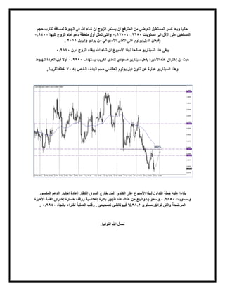 ‫حاليا وبعد كسر المستطيل العرضي من المتوقع ان يستمر الزوج ان شاء اهلل في الهبوط لمسافة تقارب حجم‬
‫المستطيل على االقل الى مستويات 3..283-33.283 والتي تمثل أول منطقة دعم أمام الزوج تليها 334283‬
                 ‫(قيعان الدبل بوتوم على اإلطار األسبوعي من يوليو وإبريل 0032 ,‬

             ‫يبقى هذا السيناريو صالحا لهذا األسبوع ان شاء اهلل ببقاء الزوج دون 3..283‬

‫حيث ان إختراق هذه األخيرة يفعل سيناريو صعودي للمدى القريب يستهدف 3.2283 أوال قبل العودة للهبوط‬

       ‫وهذا السيناريو عبارة عن تكون دبل بوتوم إنعكاسي حجم الهدف الخاص به 3. نقطة تقريبا ,‬




   ‫بناءا عليه خطة التداول لهذا األسبوع على الكندي لمن خارج السوق إنتظار إعادة إختبار الدعم المكسور‬
‫ومستويات 3..283 وماحولها والبيع من هناك عند ظهور بادرة إنعكاسية ووقف خسارة إختراق القمة األخيرة‬
   ‫الموضحة والتي توافق مستوى 28.0% فيبوناتشي تصحيحي , وقلب العملية لشراء بإتجاه 342283 ,‬



                                         ‫نسأل اهلل التوفيق‬
 