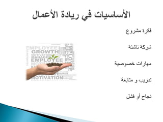 ‫فكرة مشروع‬

     ‫شركة ناشئة‬

‫مهارات خصوصية‬

  ‫تدريب و متابعة‬

    ‫نجاح أو فشل‬
 