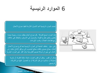 ‫تصف الموارد الرئيسية أهم األصول الالزمة لتنفيذ نموذج األعمال‬



‫هذه الموارد تسمح للشركة .كل نموذج أعمال يتطلب موارد رئيسية محددة‬
‫بتكوين وتقديم مقترح القيمة، والوصول إلى األسواق، والحفاظ على عالقات‬
                               ‫.مع قطاعات العمالء، وكسب اإليرادات‬

  ‫على سبيل .تختلف الحاجة إلى الموارد الرئيسية تبعا لنوع نموذج األعمال‬
 ‫المثال، يحتاج مصنع رقاقات معالج الحاسوب الى مرافق اإلنتاج عالية رأس‬
‫.المال، في حين أن شركة تصميم الكترونية تركز أكثر على الموارد البشرية‬

    ‫يمكن أن تكون .يمكن أن تكون الموارد مادية، مالية، فكرية، أو بشرية‬
     ‫مملوكة أو مستأجرة من قبل الشركة أو تم الحصول عليها من الشركاء‬
                                                           ‫.الرئيسيين‬


               ‫‪www.businessmodelgeneration.com‬كتاب تطوير نماذج األعمال التجارية، :المصدر‬
 