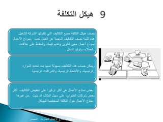 ‫يصف هيكل التكلفة جميع التكاليف التي تكبدتها الشركة لتشغيل‬
‫هذه اللبنة تصف التكاليف الناجمة عن العمل تحت .نموذج األعمال‬
    ‫نموذج أعمال معين لتكوين وتقديم قيمة، والحفاظ على عالقات‬
                                          ‫.العمالء، وتوليد الدخل‬



       ‫ويمكن حساب هذه التكاليف بسهولة نسبيا بعد تحديد الموارد‬
               ‫.الرئيسية، واألنشطة الرئيسية، والشراكات الرئيسية‬



‫بعض نماذج األعمال هي أكثر تركيزا على تخفيض التكاليف أكثر‬
   ‫بعض شركات الطيران، على سبيل المثال، قد بنيت .من غيرها‬
                  ‫.نماذج األعمال حول التكلفة المنخفضة للهياكل‬



             ‫‪www.businessmodelgeneration.com‬كتاب تطوير نماذج األعمال التجارية، :المصدر‬
 