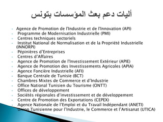 •   Agence de Promotion de l'Industrie et de l'Innovation (API)
•    Programme de Modernisation Industrielle (PMI)
•    Centres techniques sectoriels
•    Institut National de Normalisation et de la Propriété Industrielle
    (INNORPI)
•    Pépinières d’Entreprises
•    Centres d’Affaires
•    Agence de Promotion de l'Investissement Extérieur (APIE)
•    Agence de Promotion des Investissements Agricoles (APIA)
•    Agence Foncière Industrielle (AFI)
•    Banque Centrale de Tunisie (BCT)
•    Chambres Mixtes de Commerce et d’Industrie
•    Office National Tunisien du Tourisme (ONTT)
•    Offices de développement
•    Sociétés régionales d’investissement et de développement
•    Centre de Promotion des Exportations (CEPEX)
•    Agence Nationale de l’Emploi et du Travail Indépendant (ANETI)
•    Union Tunisienne pour l’Industrie, le Commerce et l’Artisanat (UTICA)
 