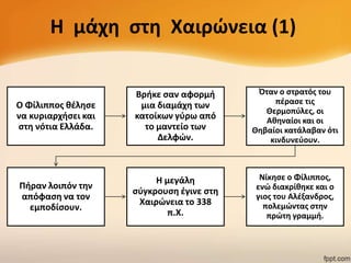 Η μάχθ ςτθ Χαιρϊνεια (1)

Ο Φίλιπποσ κζλθςε
να κυριαρχιςει και
ςτθ νότια Ελλάδα.

Βρικε ςαν αφορμι
μια διαμάχθ των
κατοίκων γφρω από
το μαντείο των
Δελφϊν.

Όταν ο ςτρατόσ του
πζραςε τισ
Θερμοπφλεσ, οι
Ακθναίοι και οι
Θθβαίοι κατάλαβαν ότι
κινδυνεφουν.

Πιραν λοιπόν τθν
απόφαςθ να τον
εμποδίςουν.

Η μεγάλθ
ςφγκρουςθ ζγινε ςτθ
Χαιρϊνεια το 338
π.Χ.

Νίκθςε ο Φίλιπποσ,
ενϊ διακρίκθκε και ο
γιοσ του Αλζξανδροσ,
πολεμϊντασ ςτθν
πρϊτθ γραμμι.

 
