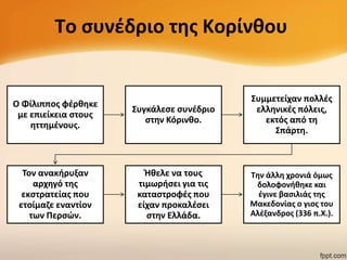 Το ςυνζδριο τθσ Κορίνκου

Ο Φίλιπποσ φζρκθκε
με επιείκεια ςτουσ
θττθμζνουσ.

Συγκάλεςε ςυνζδριο
ςτθν Κόρινκο.

Συμμετείχαν πολλζσ
ελλθνικζσ πόλεισ,
εκτόσ από τθ
Σπάρτθ.

Τον ανακιρυξαν
αρχθγό τθσ
εκςτρατείασ που
ετοίμαηε εναντίον
των Περςϊν.

Ήκελε να τουσ
τιμωριςει για τισ
καταςτροφζσ που
είχαν προκαλζςει
ςτθν Ελλάδα.

Τθν άλλθ χρονιά όμωσ
δολοφονικθκε και
ζγινε βαςιλιάσ τθσ
Μακεδονίασ ο γιοσ του
Αλζξανδροσ (336 π.Χ.).

 