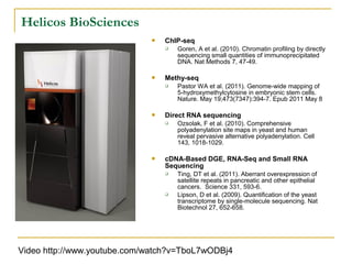 Helicos BioSciences


ChIP-seq




Methy-seq




Pastor WA et al. (2011). Genome-wide mapping of
5-hydroxymethylcytosine in embryonic stem cells.
Nature. May 19;473(7347):394-7. Epub 2011 May 8

Direct RNA sequencing




Goren, A et al. (2010). Chromatin profiling by directly
sequencing small quantities of immunoprecipitated
DNA. Nat Methods 7, 47-49.

Ozsolak, F et al. (2010). Comprehensive
polyadenylation site maps in yeast and human
reveal pervasive alternative polyadenylation. Cell
143, 1018-1029.

cDNA-Based DGE, RNA-Seq and Small RNA
Sequencing




Ting, DT et al. (2011). Aberrant overexpression of
satellite repeats in pancreatic and other epithelial
cancers. Science 331, 593-6.
Lipson, D et al. (2009). Quantification of the yeast
transcriptome by single-molecule sequencing. Nat
Biotechnol 27, 652-658.

Video http://www.youtube.com/watch?v=TboL7wODBj4

 
