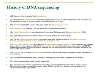 History of DNA sequencing


1953 Discovery of the structure of the DNA double helix



1972 Development of recombinant DNA technology, which permits isolation of defined fragments of DNA; prior to this, the
only accessible samples for sequencing were from bacteriophage or virus DNA.



1977 The first complete DNA genome to be sequenced is that of bacteriophage φX174



1977 Frederick Sanger publishes "DNA sequencing with chain-terminating inhibitors“



1984 Medical Research Council scientists decipher the complete DNA sequence of the Epstein-Barr virus, 170 kb.



1987 Applied Biosystems markets first automated sequencing machine, the model ABI 370.



1990 The U.S. National Institutes of Health (NIH) begins large-scale sequencing trials on Mycoplasma capricolum,
Escherichia coli, Caenorhabditis elegans, and Saccharomyces cerevisiae



1995 Craig Venter, Hamilton Smith, and colleagues at The Institute for Genomic Research (TIGR) publish the first complete
genome of a free-living organism, the bacterium Haemophilus influenzae. The circular chromosome contains 1,830,137
bases and its publication in the journal Science marks the first use of whole-genome shotgun sequencing, eliminating the
need for initial mapping efforts.



1996 Pål Nyrén and his student Mostafa Ronaghi at the Royal Institute of Technology in Stockholm publish their method of
pyrosequencing



1998 Phil Green and Brent Ewing of the University of Washington publish "phred" for sequencer data analysis.



2001 A draft sequence of the human genome is published



2004 454 Life Sciences markets a parallelized version of pyrosequencing.The first version of their machine reduced
sequencing costs 6-fold compared to automated Sanger sequencing, and was the second of a new generation of
sequencing technologies, after MPSS.

 