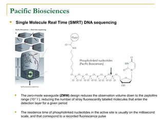 Pacific Biosciences


Single Molecule Real Time (SMRT) DNA sequencing



The zero-mode waveguide (ZMW) design reduces the observation volume down to the zeptolitre
range (10-21 l ), reducing the number of stray fluorescently labeled molecules that enter the
detection layer for a given period



The residence time of phospholinked nucleotides in the active site is usually on the millisecond
scale, and that correspond to a recorded fluorescence pulse

 