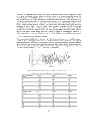 structure of the PNN used for fault classification consists of two hidden layers.The first hidden layer is based
on the radial basis transfer function, and the second layer is based on the competitive transfer function. The
size of the input layer for the PNN is 3×11, where 3 represents the input features (i.e., EA, EB,and EC of the
three phases) and 11 is the number of fault types, including the no-fault condition. The key advantages of the
PNN are its fast training process; its inherently parallel structure, which is guaranteed to converge to an
optimal classifier as the size of the representative training set increases; and its ability to add or remove
training samples without extensive retraining. The normal signal and different faulty signals have been
categorized as AG (1), BG (2), CG (3),AB (4), BC (5), CA (6), ABG (7), BCG(8), CAG (9) ,LLL (10) and
normal (11) respectively. The size of the output layer of the PNN is 1 ×11. Since a particular type of fault is
likely to occur at one location at a given point of time, the output of the PNN is the category of that particular
fault, i.e., one numeric integer ranging from 1 to 11. Out of 5220 cases of simulations, the features of 10
faulty voltage signals for each type of fault were used for training and the rest were used for testing purposes.
VI. RESULTS OF SIMULATION AND PNN CLASSIFIER
The voltage profiles for LLL fault are shown in Fig. 2. Fig. 2 shows that there are very fast high-frequency
oscillations in the voltage profile at the onset of the short circuit between phases A, B and C. The amplitude
of the shorted phases at the instant of fault occurrence, however, depends on the time of initiation of the fault.
In this article, the time of occurrence of the fault as mentioned before is taken at three different instants i.e.,
after 10 ms, (i.e., after one half cycle), 12.5 ms and 15ms. The amplitudes of sending end phase voltages of
A, B, and C after 10 ms are 133 kV, 327 kV, and -215 kV, respectively.

Figure.2: Voltage profiles of the three phases for LLL fault at 100km fromB1, RF=0, θ = 00
TABLE I. M AGNITUDES OF SIGNAL ENERGY FOR DIFFERENT TYPES OF FAULT
D=10 KM, RF =0Ω, θ =0 0
NORMAL
AG
BG
CG
AB
BC
CA
ABG
BCG
CAG
LLL
D=290 KM, RF =0Ω, θ
=00
NORMAL
AG
BG
CG
AB
BC
CA
ABG
BCG
CAG
LLL

EA(p.u.)
0.16
1.32
1.50
0.83
0.80
0.22
2.97
4.27
0.28
3.14
0.55
EA(p.u.)

EB (p.u.)
0.76
1.09
10.98
1.33
1.19
10.68
0.75
6.91
11.56
0.80
8.26
EB (p.u.)
0.76
1.02
2.30
1.07
0.93
3.48
0.75
2.09
3.61
0.77
2.81

0.16
0.60
1.15
0.53
0.52
0.27
1.22
1.47
0.43
1.20
0.25

241

EC(p.u.)
0.27
0.50
1.62
3.78
0.26
10.15
3.07
1.78
7.52
4.89
11.14
EC(p.u.)
0.27
0.47
1.24
0.92
0.27
2.97
1.30
2.48
2.85
1.30
3.40

 