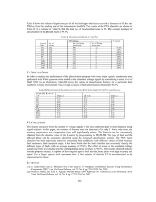 Table I shows the values of signal energies of all the fault types that have occurred at distances of 10 km and
290 km from the sending end of the transmission line(B1). The results of the PNN classifier are shown in
Table II. It is noticed in Table II, that the total no. of misclassified cases is 19. The average accuracy of
classification in the present study is 99.6%.
TABLE II. C LASSIFICATION RESULTS FROM PNN
Type of
Fault
AG
BG
CG
AB
BC
CA
ABG
BCG
CAG
ABC

PNN Output
No. of Correct
predictions
500
512
512
510
512
512
510
509
512
512

No. of
events
512
512
512
512
512
512
512
512
512
512

% correct
No. of Wrong
predictions
12
0
0
2
0
0
2
3
0
0

97.6%
100%
100%
99.6%
100%
100%
99.6%
99.4%
100%
100%

VI. EFFECTS OF NOISE
In order to analyze the performance of the classification program with noisy input signals, simulations were
performed with White gaussian noise added to the simulated voltage signals by considering a noise level of
20dB SNR As an illustration, Table-III shows the values of classification features for a particular fault
condition in noisy environment. The average accuracy of fault classification obtained is 96.8%.
TABLE III. M AGNITUDES OF CLASSIFICATION FEATURES WITH NOISE ADDED TO T HE VOLTAGE SIGNALS
D=290 KM, RF=0Ω, θ
= 00
AG
BG
CG
AB
BC
CA
ABG
BCG
CAG
LLL

EA(p.u.)
0.72
1.21
0.60
0.66
0.38
1.35
1.67
0.47
1.19
0.37

EB (p.u.)
1.61
2.36
1.54
1.25
4.17
1.51
2.38
3.47
1.46
3.09

EC(p.u.)
0.68
1.21
1.09
0.46
3.27
1.60
2.14
3.35
1.38
3.62

VII. CONCLUSIONS
The feature extraction from the current or voltage signals is the most important part in fault detection using
signal analysis. In this paper, the number of features used for detection of is only 3. Since only three, the
memory requirement and computation time will significantly reduce. The features can be conveniently
obtained from the absolute value of the S-matrix by programming in MATLAB. The type of fault and the
affected phase can be accurately identified using the proposed classification scheme. The PNN based
classifier has been rigorously tested by simulating fault conditions with different values of fault location,
fault resistance, fault inception angle. It has been found that the fault classifier can accurately classify the
different types of faults with an average accuracy of 99.6%. The effect of noise on the simulated voltage
signals has been also studied and the corresponding mean accuracy is 96.8%. The results obtained indicate
that the proposed method is capable of detecting the type of fault and the faulty phase with high accuracy and
speed. For a larger system with enormous data, a fast version of discrete ST is recommended to be
implemented in future.
REFERENCES
[1] M. Abdel-Akher and K. Mohamed Nor, Fault analysis of Multiphase Distribution Systems Using Symmetrical
Components, IEEE Trans. On Power Delivery, vol. 25, No. 4, pp. 2931-2939, Oct. 2010.
[2] Francisco Martín, and José A. Aguado, Wavelet-Based ANN Approach for Transmission Line Protection, IEEE
Trans. On Power Delivery, vol. 18, No. 4, pp. 1572-1574, Oct. 2003.

242

 