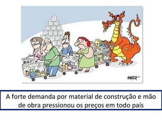 A forte demanda por material de construção e mão 
de obra pressionou os preços em todo país 
 