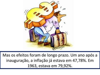 Mas os efeitos foram de longo prazo. Um ano após a 
inauguração, a inflação já estava em 47,78%. Em 
1963, estava em 79,92%. 
 