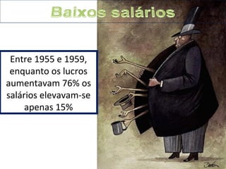 Entre 1955 e 1959, 
enquanto os lucros 
aumentavam 76% os 
salários elevavam-se 
apenas 15% 
 
