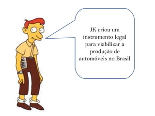JK criou um 
instrumento legal 
para viabilizar a 
produção de 
automóveis no Brasil 
 