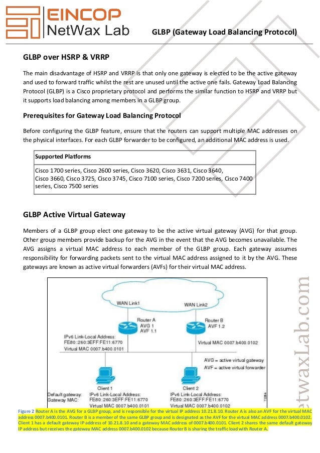 GLBP (gateway load balancing protocol)