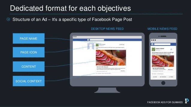 "Facebook Ads for Dummies" par Pierre-François Chiron