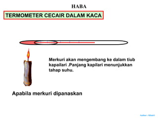 Termometer Suhu Haba 30.haba
