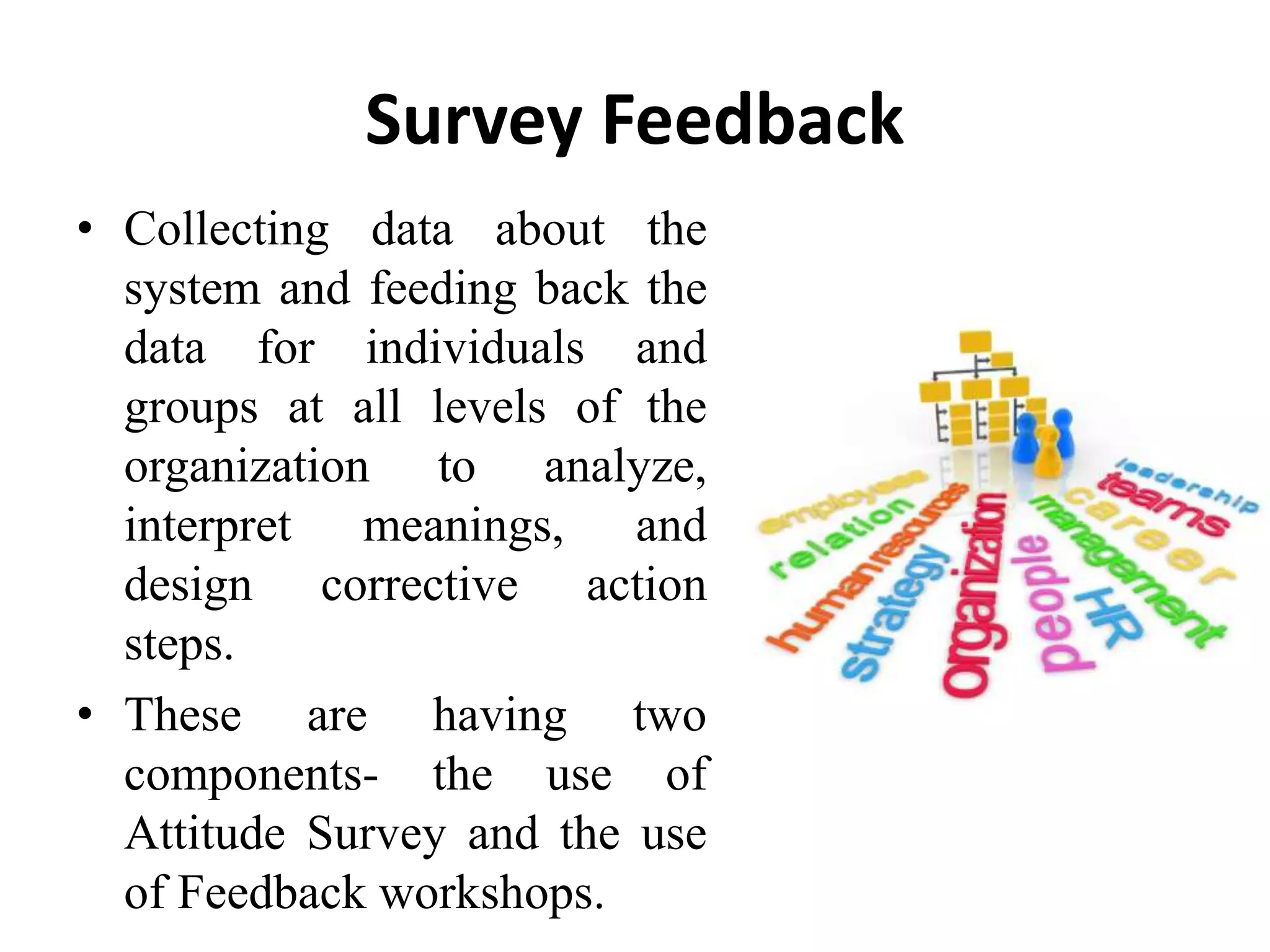 Survey Feedback
• Collecting data about the
system and feeding back the
data for individuals and
groups at all levels of the
organization to analyze,
interpret meanings, and
design corrective action
steps.
• These are having two
components- the use of
Attitude Survey and the use
of Feedback workshops.