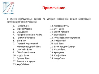 Примечание
В список исследуемых банков по услугам эквайринга вошли следующие
крупнейшие банки Украины:
1. ПриватБанк
2. Укрэксимбанк
3. Ощадбанк
4. Райффайзен Банк Аваль
5. Проминвестбанк
6. ВТБ Банк
7. Первый Украинский
Международный Банк
8. UniCredit Bank
9. Сбербанк России
10. Надра Банк
11. Дельта Банк
12. Финансы и Кредит
13. УкрСиббанк
14. Киевская Русь
15. ОТП Банк
16. Credit Agricole
17. Укргазбанк
18. Финансовая инициатива
19. Пивденный
20. VAB Банк
21. Банк Кредит-Днепр
22. Имэксбанк
23. Хрещатик
24. Альфа-Банк
25. Фидобанк
 