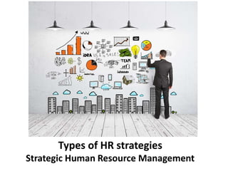 Types of HR strategies
Strategic Human Resource Management
 