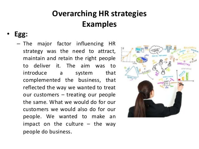 types of hr strategies strategic human resource management manu