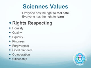 Sciennes Values
Rights Respecting
 Honesty
 Quality
 Equality
 Kindness
 Forgiveness
 Good manners
 Co-operation
 Citizenship
Everyone has the right to feel safe
Everyone has the right to learn
 