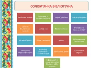 Бібліотеки району
Програми та
проекти бібліотек
Творче дозвілля Літературні премії
Словник
бібліотечних
термінів
Методичка Фахове читання
Бібліотеки в
правовому полі
Ми в мас-медіа Книги – ювіляри Афіша
Об'єднання за
інтересами
Періодичні
видання бібліотек
Календар
знаменних і
пам'ятних дат
Ігри нашого двору
Краєзнавча
сторінка
Інформаційне
представництво
бібліотек ЦБС в
Інтернет
 
