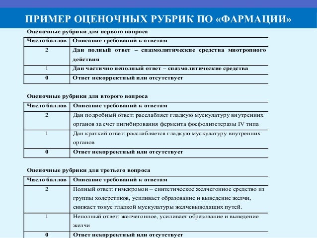 Ситуационные Задачи По Фармакологии Для Фармацевтов С Ответами