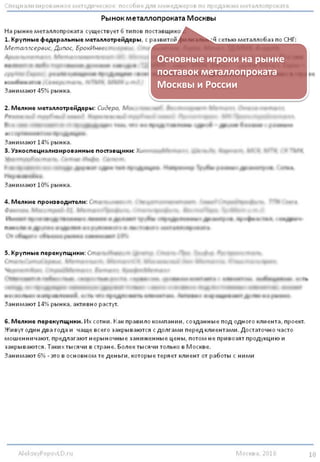 Следующий
раздел Книги
продаж- это
справочная
информация о
металлопрокате и
применении его в
различных областях
народного
хозяйства.
 
