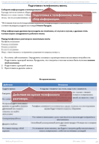 Более 10 скриптов
работы с
возражениями
секретарей
Sales Metall copyright Sales Metall copyright Sales Metall
copyright Sales Metall copyright Sales Metall copyright Sales
Metall copyrightSales Metall copyright Sales Metall copyright Sales
Metall copyright Sales Metall copyright Sales Metall copyright Sales
Metall copyright
Sales Metall copyright Sales Metall copyright Sales Metall copyright Sales
Metall copyright Sales Metall copyright Sales Metall copyright
Sales Metall copyright Sales Metall copyright Sales Metall copyright Sales
Metall copyright Sales Metall copyright Sales Metall copyright
Sales Metall copyright Sales Metall copyright Sales Metall copyright Sales
Metall copyright Sales Metall copyright Sales Metall copyright
Sales Metall copyright Sales Metall copyright Sales Metall copyright Sales
Metall copyright Sales Metall copyright Sales Metall copyright
Sales Metall copyright Sales Metall copyright Sales Metall copyright Sales
Metall copyright Sales Metall copyright Sales Metall copyright
Sales Metall copyright Sales Metall copyright Sales Metall copyright Sales
Metall copyright Sales Metall copyright Sales Metall copyright
Sales Metall copyright Sales Metall copyright Sales Metall copyright Sales
Metall copyright Sales Metall copyright Sales Metall copyright
Sales Metall copyright Sales Metall copyright Sales Metall copyright Sales
Metall copyright Sales Metall copyright Sales Metall copyright
Sales Metall copyright Sales Metall copyright Sales Metall copyright Sales
Metall copyright Sales Metall copyright Sales Metall copyright
Sales Metall copyright Sales Metall copyright Sales Metall copyright Sales
Metall copyright Sales Metall copyright Sales Metall copyright
Sales Metall copyright Sales Metall copyright Sales Metall copyright Sales
Metall copyright Sales Metall copyright Sales Metall copyright
Sales Metall copyright Sales Metall copyright Sales Metall copyright Sales
Metall copyright Sales Metall copyright Sales Metall copyright
Sales Metall copyright Sales Metall copyright Sales Metall copyright Sales
Metall copyright Sales Metall copyright Sales Metall copyright
Sales Metall copyright Sales Metall copyright Sales Metall copyright Sales
Metall copyright Sales Metall copyright Sales Metall copyright
Sales Metall copyright Sales Metall copyright Sales Metall copyright Sales
Metall copyright Sales Metall copyright Sales Metall copyright
Sales Metall copyright Sales Metall copyright Sales Metall copyright Sales
Metall copyright Sales Metall copyright Sales Metall copyright
Sales Metall copyright Sales Metall copyright Sales Metall copyright Sales
Sales Metall copyright Sales Metall copyright Sales Metall
copyright Sales Metall copyright Sales Metall copyright Sales
Metall copyrightSales Metall copyright Sales Metall copyright Sales
Metall copyright Sales Metall copyright Sales Metall copyright Sales
Metall copyright
Sales Metall copyright Sales Metall copyright Sales Metall copyright Sales
Metall copyright Sales Metall copyright Sales Metall copyright
Sales Metall copyright Sales Metall copyright Sales Metall copyright Sales
Metall copyright Sales Metall copyright Sales Metall copyright
Sales Metall copyright Sales Metall copyright Sales Metall copyright Sales
Metall copyright Sales Metall copyright Sales Metall copyright
Sales Metall copyright Sales Metall copyright Sales Metall copyright Sales
Metall copyright Sales Metall copyright Sales Metall copyright
Sales Metall copyright Sales Metall copyright Sales Metall copyright Sales
Metall copyright Sales Metall copyright Sales Metall copyright
Sales Metall copyright Sales Metall copyright Sales Metall copyright Sales
Metall copyright Sales Metall copyright Sales Metall copyright
Sales Metall copyright Sales Metall copyright Sales Metall copyright Sales
Metall copyright Sales Metall copyright Sales Metall copyright
Sales Metall copyright Sales Metall copyright Sales Metall copyright Sales
Metall copyright Sales Metall copyright Sales Metall copyright
Sales Metall copyright Sales Metall copyright Sales Metall copyright Sales
Metall copyright Sales Metall copyright Sales Metall copyright
Sales Metall copyright Sales Metall copyright Sales Metall copyright Sales
Metall copyright Sales Metall copyright Sales Metall copyright
Sales Metall copyright Sales Metall copyright Sales Metall copyright Sales
Metall copyright Sales Metall copyright Sales Metall copyright
Sales Metall copyright Sales Metall copyright Sales Metall copyright Sales
Metall copyright Sales Metall copyright Sales Metall copyright
Sales Metall copyright Sales Metall copyright Sales Metall copyright Sales
Metall copyright Sales Metall copyright Sales Metall copyright
Sales Metall copyright Sales Metall copyright Sales Metall copyright Sales
Metall copyright Sales Metall copyright Sales Metall copyright
Sales Metall copyright Sales Metall copyright Sales Metall copyright Sales
Metall copyright Sales Metall copyright Sales Metall copyright
Sales Metall copyright Sales Metall copyright Sales Metall copyright Sales
Metall copyright Sales Metall copyright Sales Metall copyrightSales Metall
copyright Sales Metall copyright Sales Metall copyright Sales Metall
copyright Sales Metall copyright Sales Metall copyright
Sales Metall copyright Sales Metall copyright Sales Metall copyright Sales
Metall copyright Sales Metall copyright Sales Metall copyright
Sales Metall copyright Sales Metall copyright Sales Metall copyright Sales
 