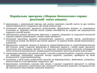 Парціальна програма «Здорове дитинство» сприяє
реалізації таких завдань:
v формування у дошкільників уявлень про основи здорового способу життя та про сутність
здоров’язберігаючих і оздоровчих дій людей кожного дня;
v активізація пізнавальної діяльності дошкільників, формування інтересу та позитивного
ставлення до здорового способу життя, уміння спостерігати за людьми, які дотримуються
здорового способу життя;
v забезпечення ранньої діагностики відхилень у здоров’ї, підтримки та подальшої своєчасної
корекції здоров’я дошкільників у різних видах діяльності;
v виховання прагнення щоденно дотримуватися здорового способу життя, шанобливого
ставлення до людей, які дбають про власне здоров’я та здоров’я інших людей (прихильність,
вдячність);
v формування мотивації, інтересу й звички до здоров’язберігаючих та здоров’явідновлюючих
дій (зусиль), умінь і навичок збереження й зміцнення здоров’я у різних видах діяльності
(посильних для виконання дітьми) та їх подальше вдосконалення, поступове розширення
змісту валеологічної діяльності, зацікавленості вихованців у якості досягнутих результатів;
v опанування вміннями організації власної і спільної оздоровчої роботи: готувати заздалегідь
все необхідне; виконувати оздоровчі заходи акуратно, сумлінно; прибирати на місце
інструменти й спортивний інвентар;
v виховання у дітей таких особистісних якостей, як відповідальність, дбайливість, активність,
наполегливість у ході здійснення оздоровчих дій;
v формування позитивних взаємин між дітьми в процесі оздоровчої діяльності та вміння
працювати злагоджено, домовлятися про спільні дії, поступатися, радитися, узгоджувати свої
дії, відстоювати свою позицію, виявляти творчість.
 