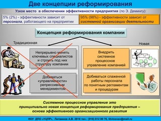 17-я Школа бизнес - инжиниринга, С-Петербург, ноябрь 2011г. .БИГ-Петербург, www.bigc.spb.ru
Концепция реформирования компании
Непрерывно менять
ключевых специалистов
и строить под них
структуру компании
Добиваться
«управляемости»
репрессивным
менеджментом
Внедрить
системное
процессное
управление компанией
Добиваться слаженной
работы персонала
по понятным регламентам
и процедурам
5% (2%) - эффективности зависит от
персонала, работающего на предприятии
95% (98%) - эффективности зависит от
системной организации деятельности
Узкое место в обеспечении эффективности предприятия (по Э. Демингу):
Две концепции реформирования
Традиционная Новая
13
Системное процессное управление это
принципиально новая концепция реформирования предприятия –
основа эффективного организационного развития
БИГ- ЦНИО-проект 2014НОУ ДПО «УЦПР», Литвинов А.В. 2016 тел.: (916) 612 00 76, litvinovav@mail.ru
 
