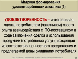 УДОВЛЕТВОРЕННОСТЬ – интегральная
оценка потребителем (заказчиком) своего
опыта взаимодействия с ПО-поставщиком в
ходе заключения сделки и использования
продукции (потребления услуг), исходящая
из соответствия ценностного предложения и
предлагаемой цены ожиданиям потребителя
Матрица формирования
удовлетворѐнности заказчика (1)
28НОУ ДПО «УЦПР», Литвинов А.В. 2016 тел.: (916) 612 00 76, litvinovav@mail.ru
 