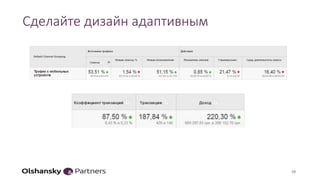 Сделайте дизайн адаптивным
19
 