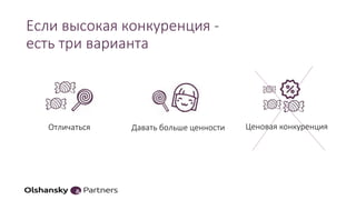 Если высокая конкуренция -
есть три варианта
Отличаться Ценовая конкуренцияДавать больше ценности
 