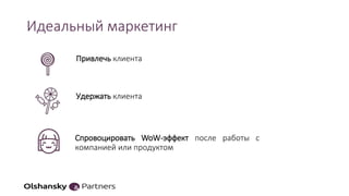 Идеальный маркетинг
Привлечь клиента
Удержать клиента
Спровоцировать WoW-эффект после работы с
компанией или продуктом
 