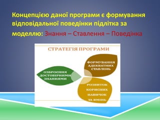 Концепцією даної програми є формування
відповідальної поведінки підлітка за
моделлю: Знання – Ставлення – Поведінка
 