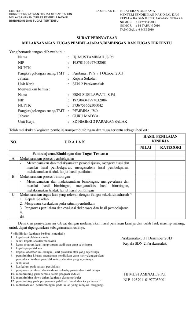 Contoh Surat Tugas Supervisi Guru Deeply Seductive