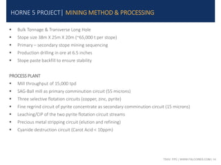 TSXV: FPC | WWW.FALCORES.COM | 14
HORNE 5 PROJECT| MINING METHOD & PROCESSING
 Bulk Tonnage & Transverse Long Hole
 Stope size 38m X 25m X 20m (~65,000 t per stope)
 Primary – secondary stope mining sequencing
 Production drilling in ore at 6.5 inches
 Stope paste backfill to ensure stability
PROCESS PLANT
 Mill throughput of 15,000 tpd
 SAG-Ball mill as primary comminution circuit (55 microns)
 Three selective flotation circuits (copper, zinc, pyrite)
 Fine regrind circuit of pyrite concentrate as secondary comminution circuit (15 microns)
 Leaching/CIP of the two pyrite flotation circuit streams
 Precious metal stripping circuit (elution and refining)
 Cyanide destruction circuit (Carot Acid < 10ppm)
 