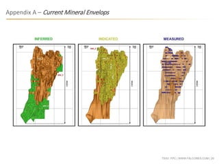 TSXV: FPC | WWW.FALCORES.COM | 29
Appendix A – Current Mineral Envelops
 