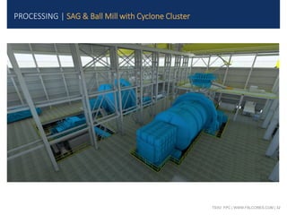 TSXV: FPC | WWW.FALCORES.COM | 32
PROCESSING | SAG & Ball Mill with Cyclone Cluster
 