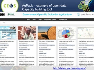 AgPack – example of open data
Capacity building tool
http://data-impact.com/agpack/
 