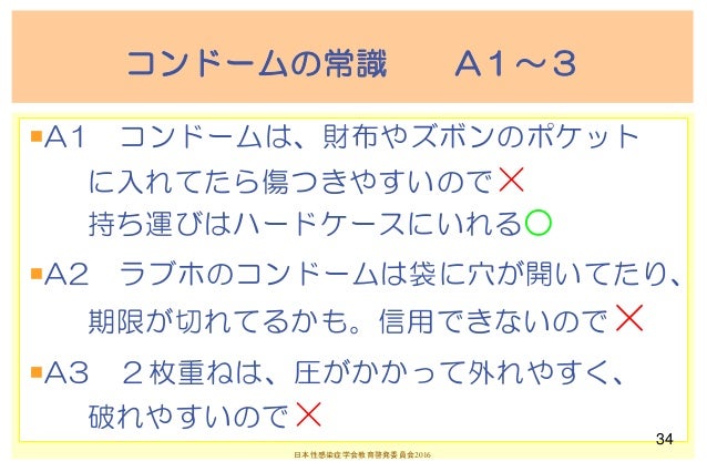 S10 コンドームの常識