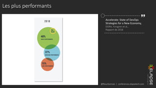 @fbourbonnais | conferences.elapsetech.com
Les plus performants
Accelerate: State of DevOps
Strategies for a New Economy,
DORA, Forsgren et al.,
Rapport de 2018
 