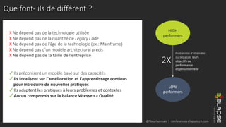 @fbourbonnais | conferences.elapsetech.com
Que font- ils de différent ?
X Ne dépend pas de la technologie utilisée
X Ne dépend pas de la quantité de Legacy Code
X Ne dépend pas de l'âge de la technologie (ex.: Mainframe)
X Ne dépend pas d'un modèle architectural précis
X Ne dépend pas de la taille de l'entreprise
✓ Ils préconisent un modèle basé sur des capacités
✓ Ils focalisent sur l'amélioration et l'apprentissage continus
pour introduire de nouvelles pratiques
✓ Ils adaptent les pratiques à leurs problèmes et contextes
✓ Aucun compromis sur la balance Vitesse <> Qualité
HIGH
performers
LOW
performers
2X
Probabilité d'atteindre
ou dépasser leurs
objectifs de
performance
organisationnelle
 
