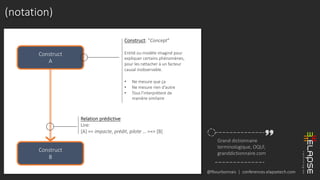 @fbourbonnais | conferences.elapsetech.com
(notation)
Construct
A
Construct
B
Construct: "Concept"
Entité ou modèle imaginé pour
expliquer certains phénomènes,
pour les rattacher à un facteur
causal inobservable.
• Ne mesure que ça
• Ne mesure rien d'autre
• Tous l'interprètent de
manière similaire
Relation prédictive
Lire:
[A] == impacte, prédit, pilote … ==> [B]
Grand dictionnaire
terminologique, OQLF,
granddictionnaire.com
 
