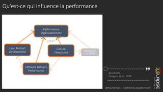 @fbourbonnais | conferences.elapsetech.com
Qu'est-ce qui influence la performance
Performance
organisationnelle
Lean Product
Development
Software Delivery
Performance
Culture
(Westrum)
Satisfaction
au travail
prédit
Accelerate,
Forsgren et al. , 2018
 
